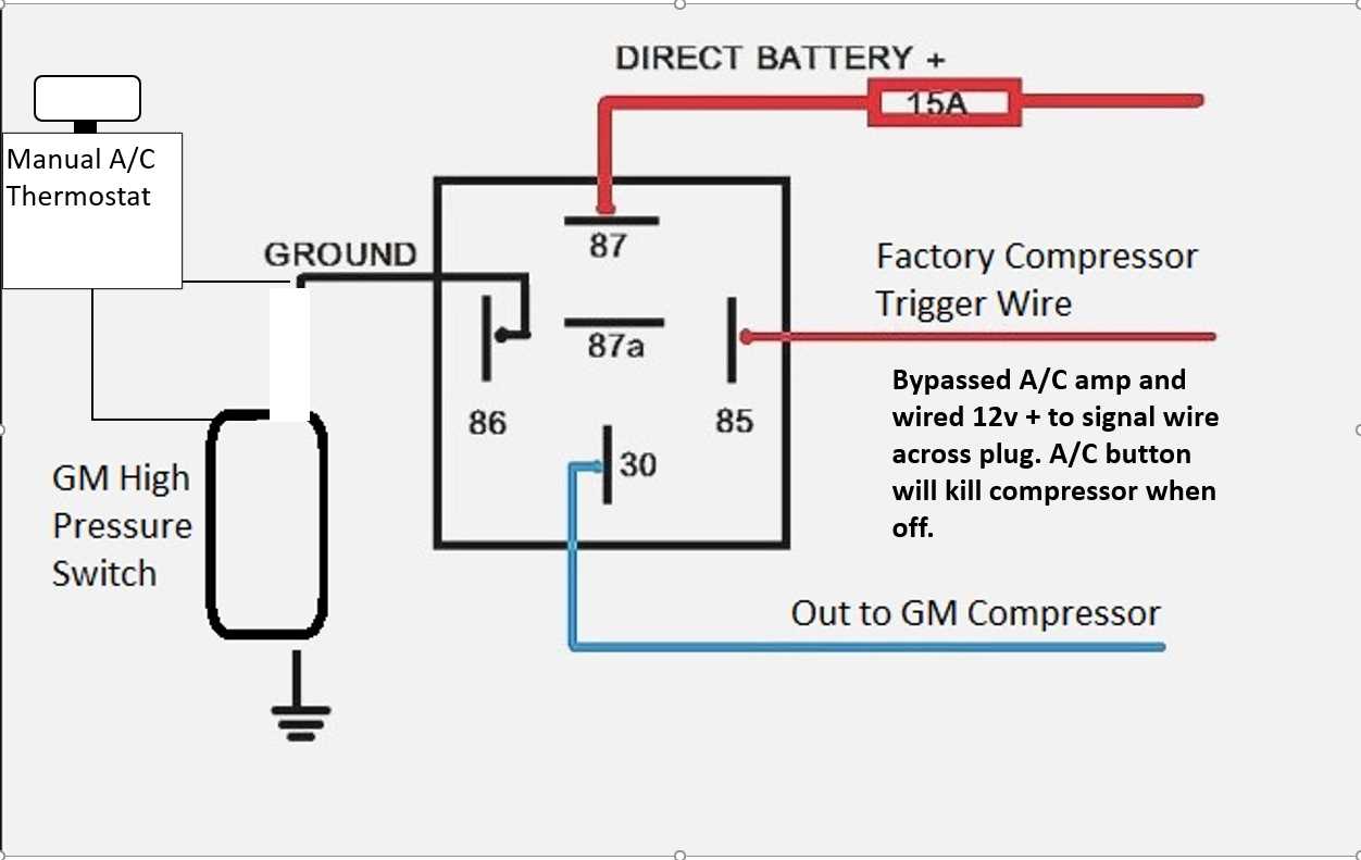 hvac compressor wiring diagram