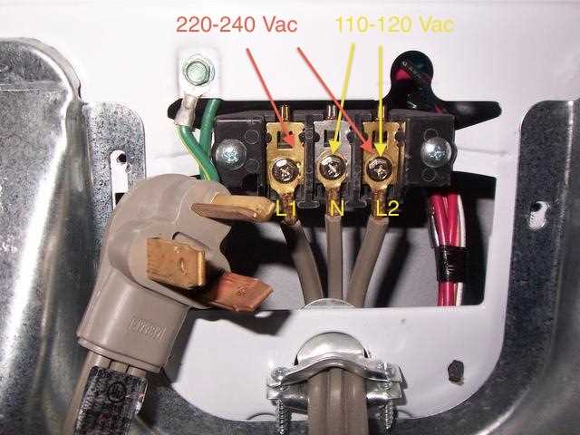 clothes dryer wiring diagram