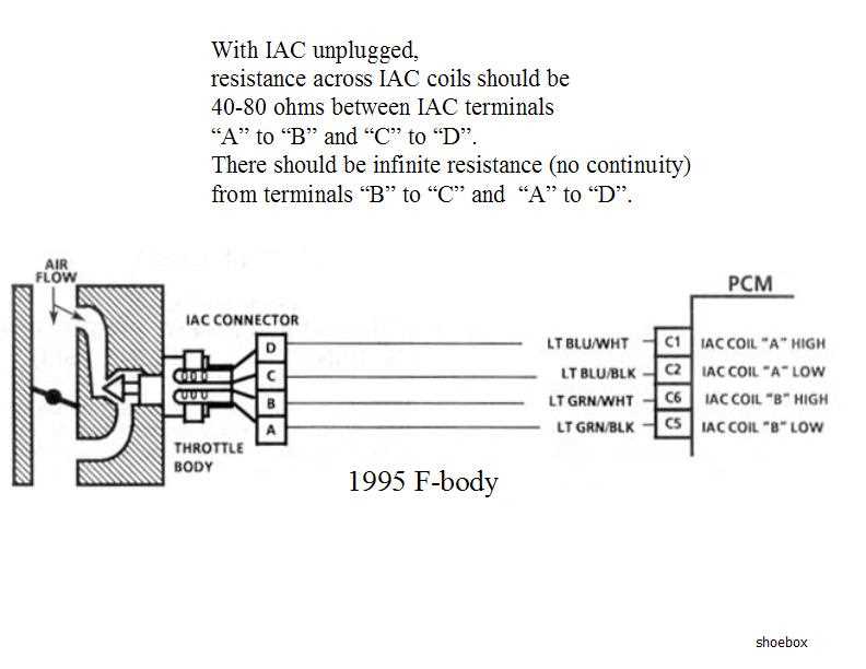 4 wire idle air control valve wiring diagram