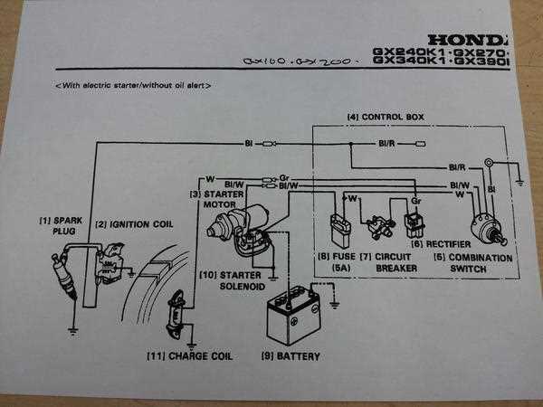 honda gx wiring diagram