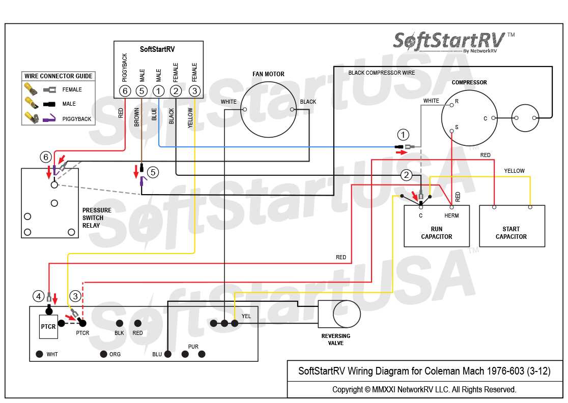 coleman mach thermostat wiring diagram