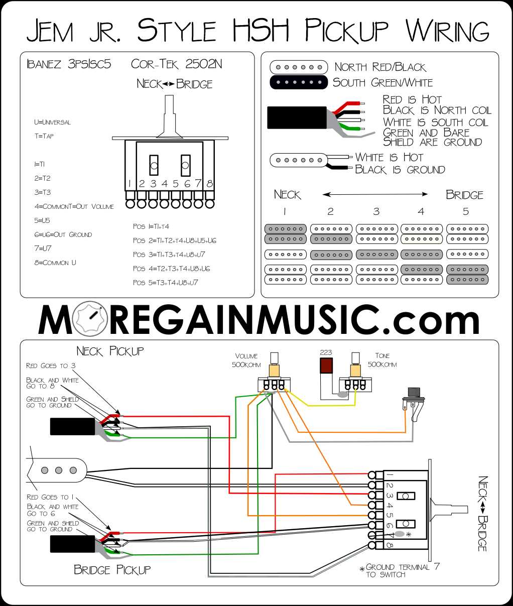 ibanez wiring diagram 5 way switch