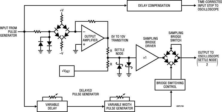 automatic monophone nc 802000 wiring diagram