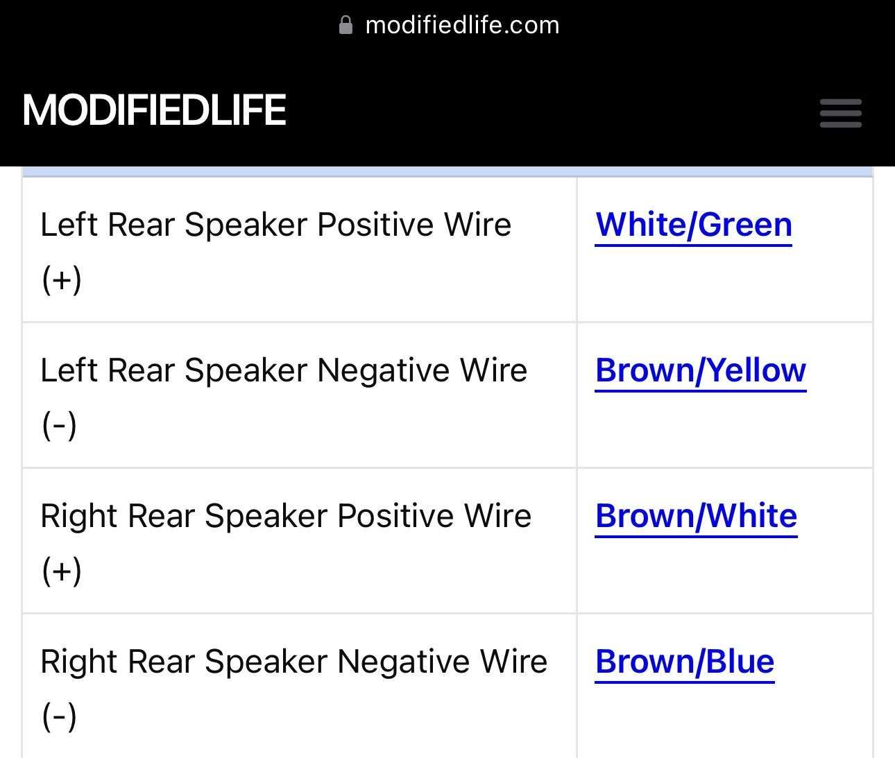 ford audio wiring diagram