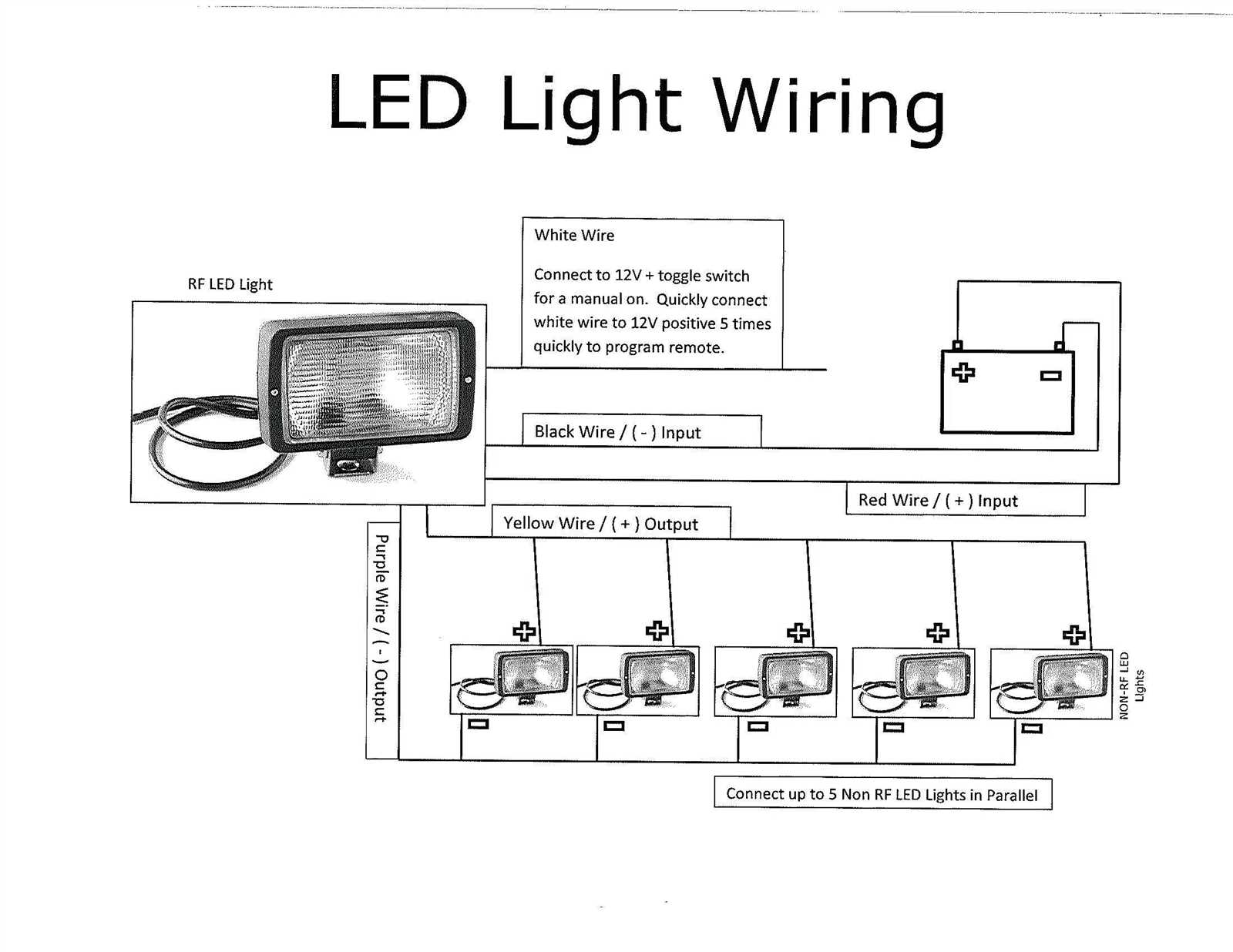 rock light wiring diagram