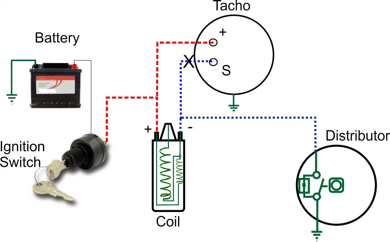 pro tach wiring diagram