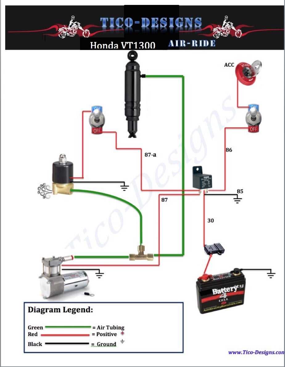 air ride suspension wiring diagram