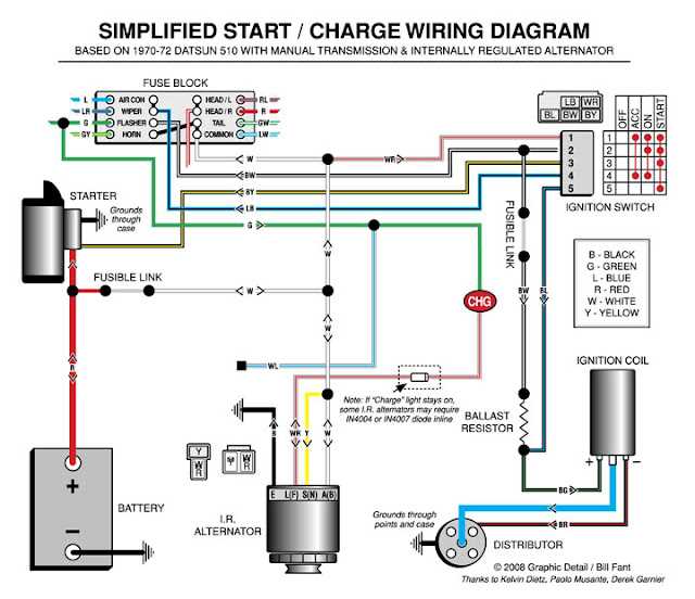 ignition coil distributor wiring diagram