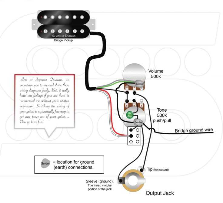 wiring diagram humbucker pickup