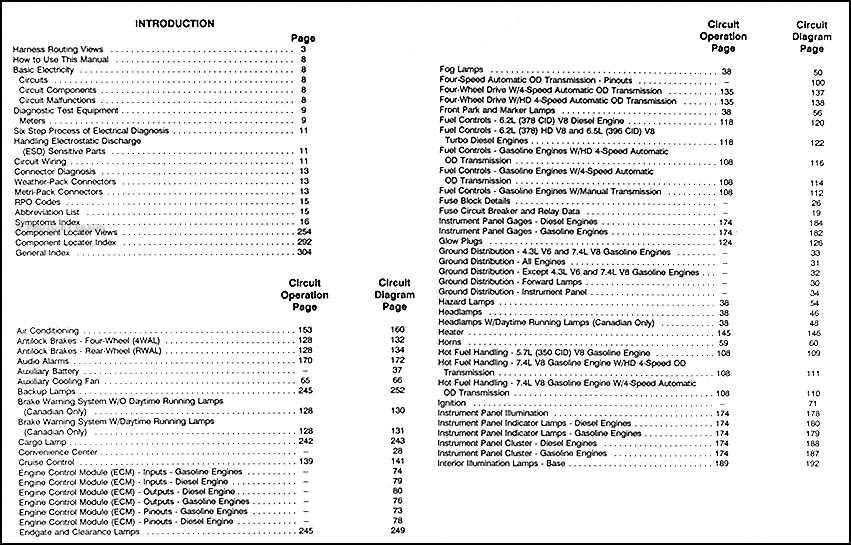 93 chevy truck wiring diagram