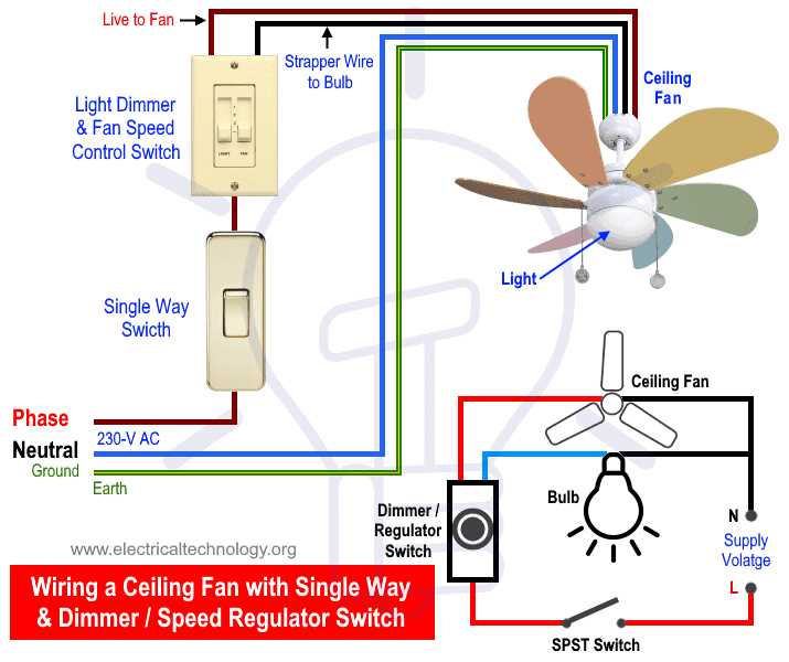 box fan wiring diagram