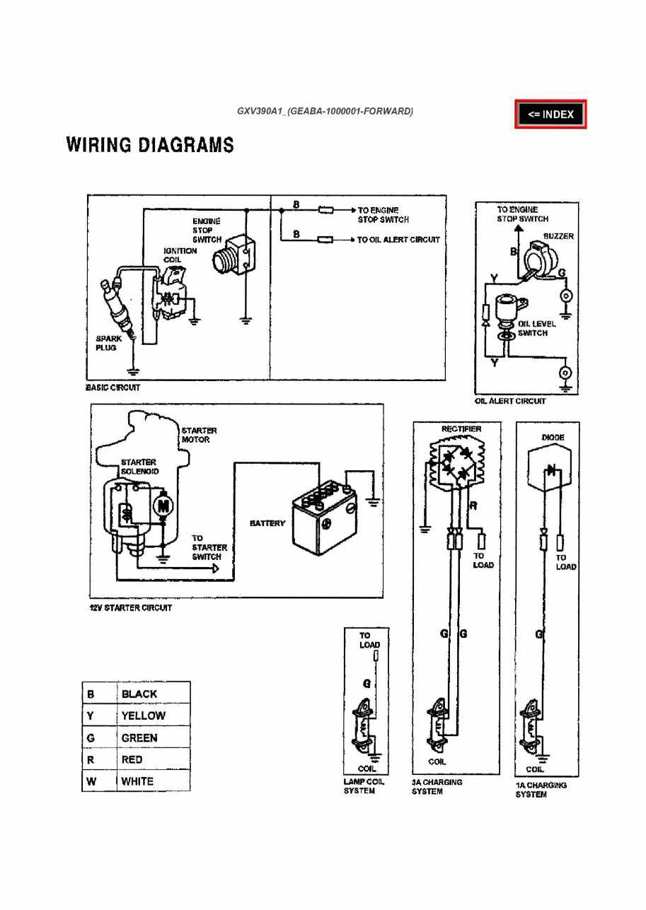 honda gx390 ignition wiring diagram