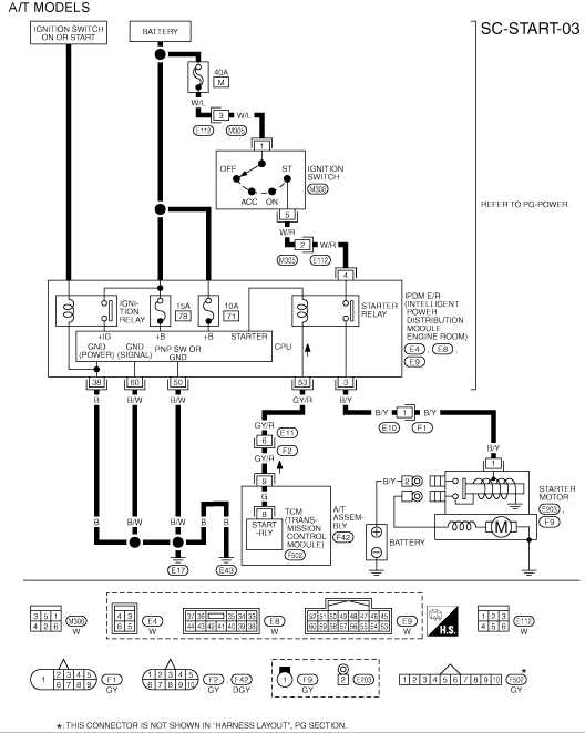 infiniti g35 wiring diagram