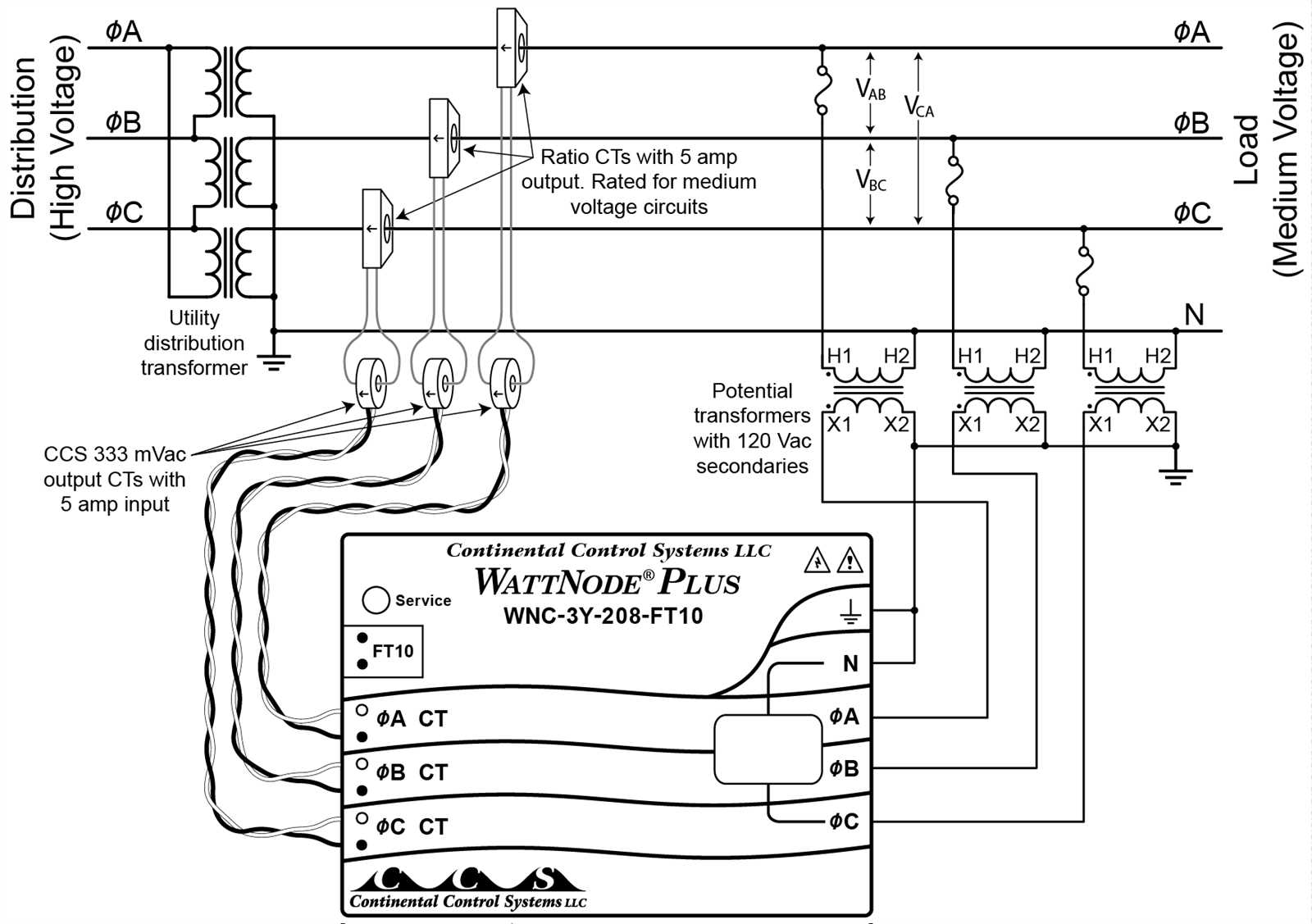 current transformer wiring diagram