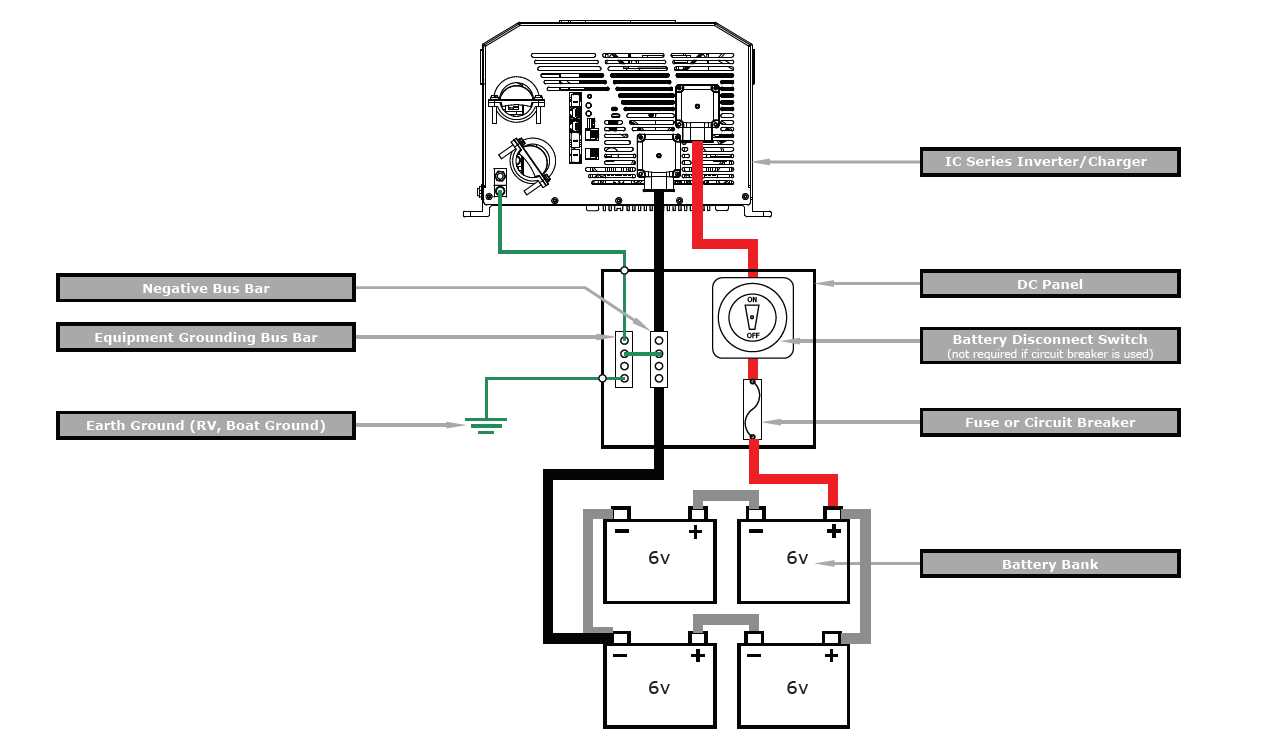 inverter charger wiring diagram