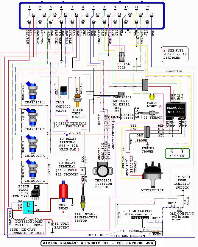 10 pin cdi wiring diagram