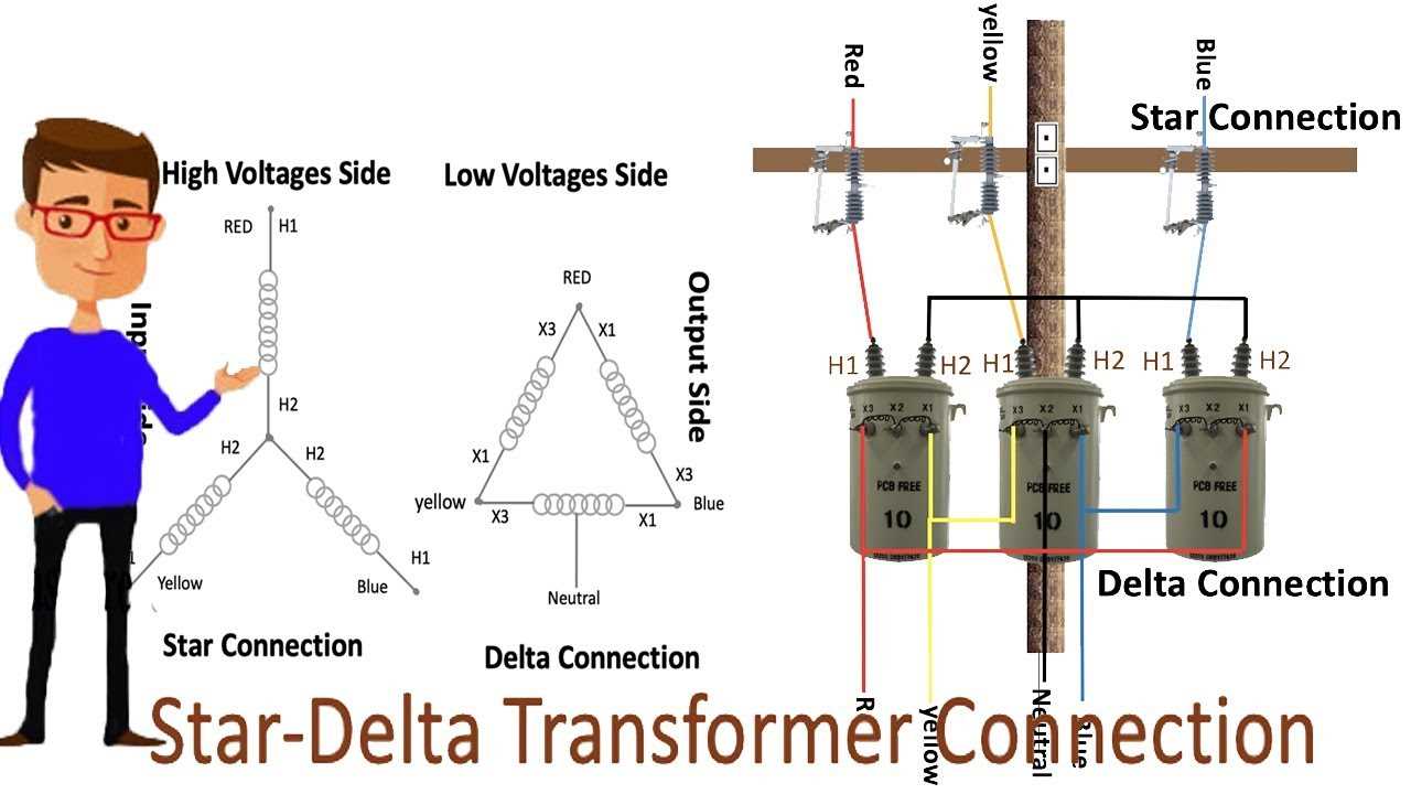 single phase transformer wiring diagram