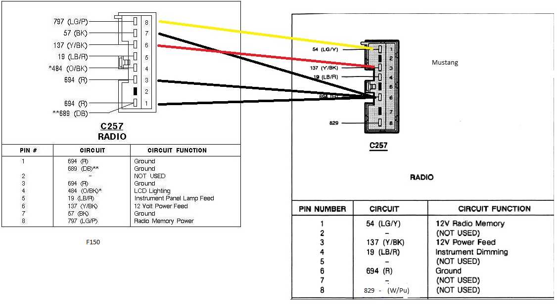 ford f150 wiring harness diagram