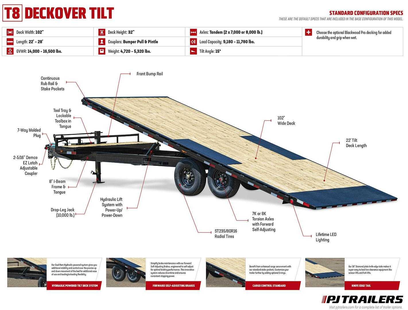 pj tilt deck trailer wiring diagram