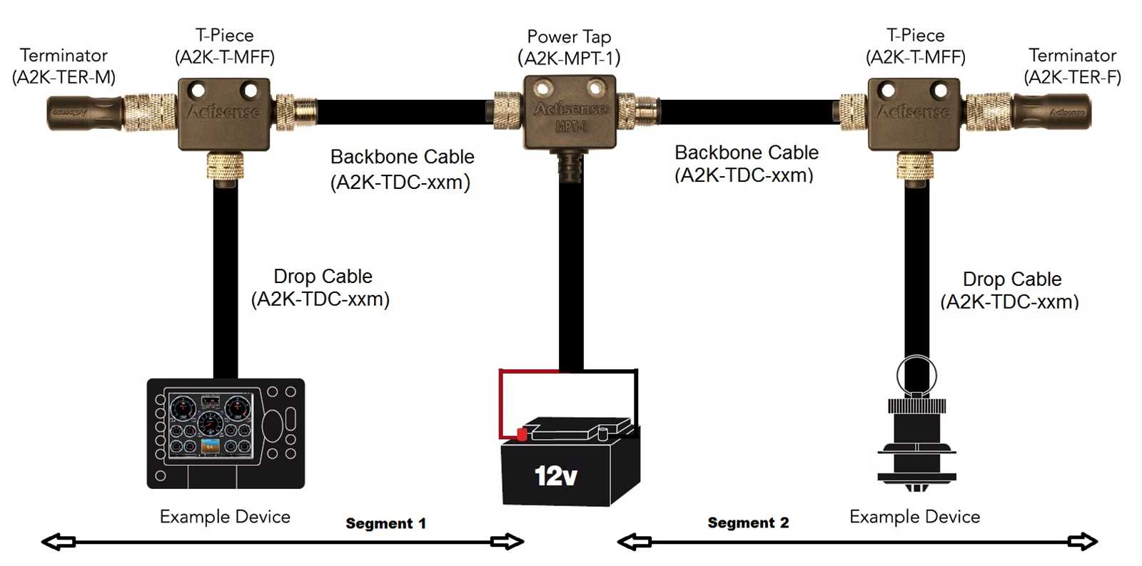 nmea 2000 power cable wiring diagram