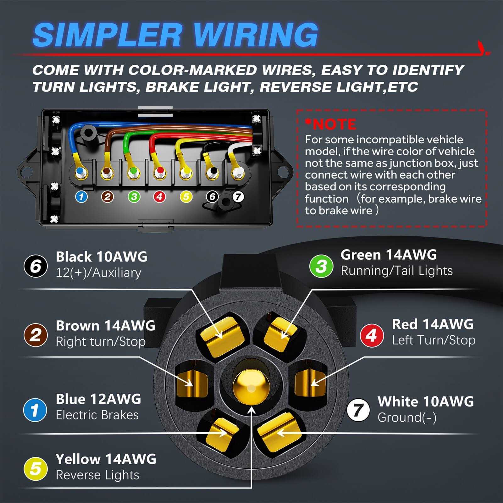 7 way plug wiring diagram