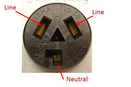 3 wire 220 volt wiring diagram