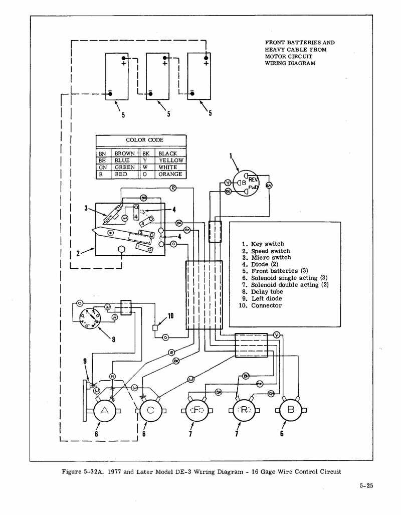 ironhead sportster wiring diagram