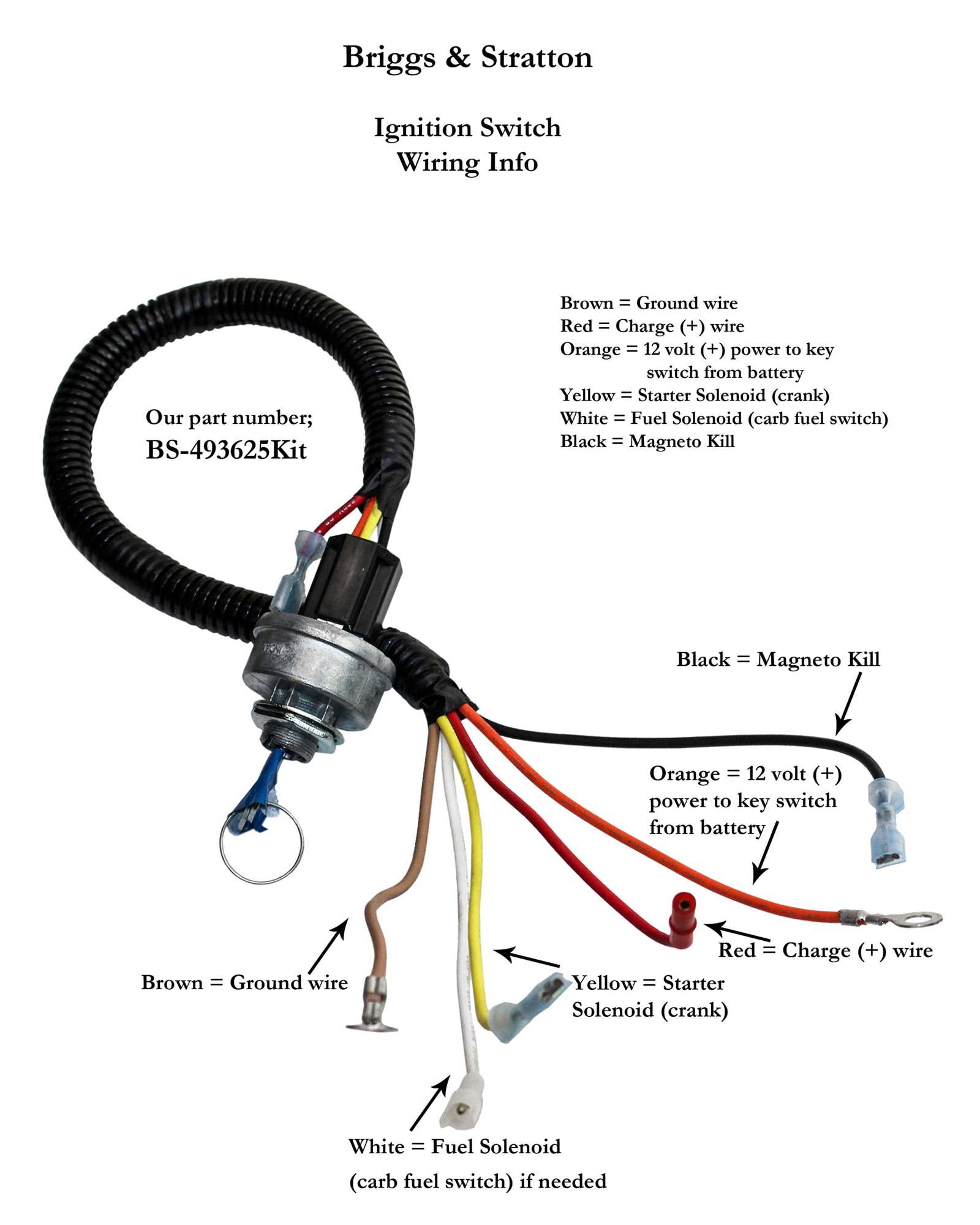 briggs and stratton ignition coil wiring diagram