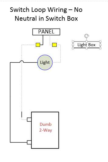 switch loop wiring diagram