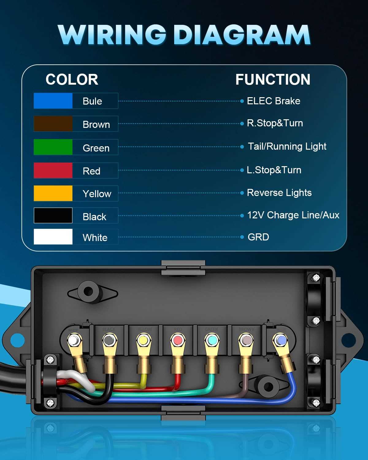 big tex trailer 7 pin wiring diagram