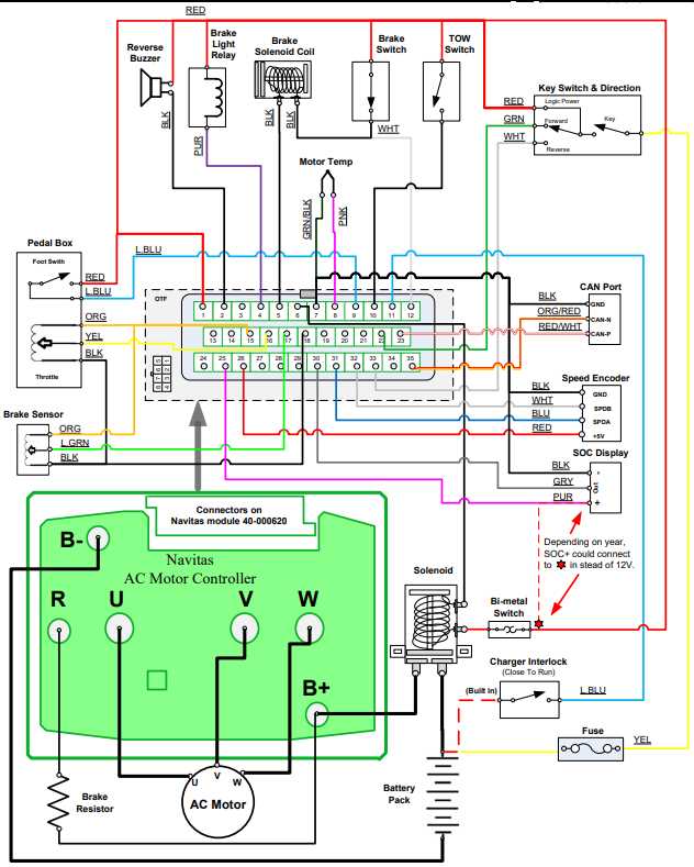 ezgo 48v wiring diagram