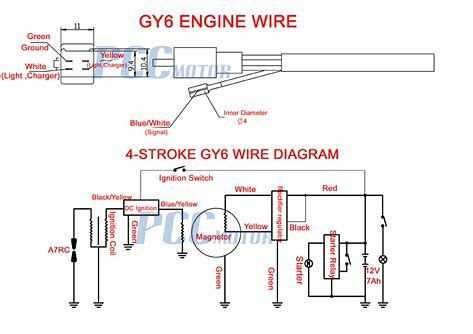 electric start 250cc wiring diagram