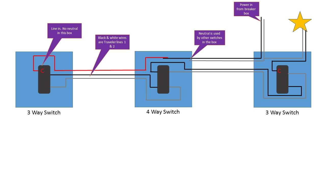 leviton 3 way switch wiring diagrams