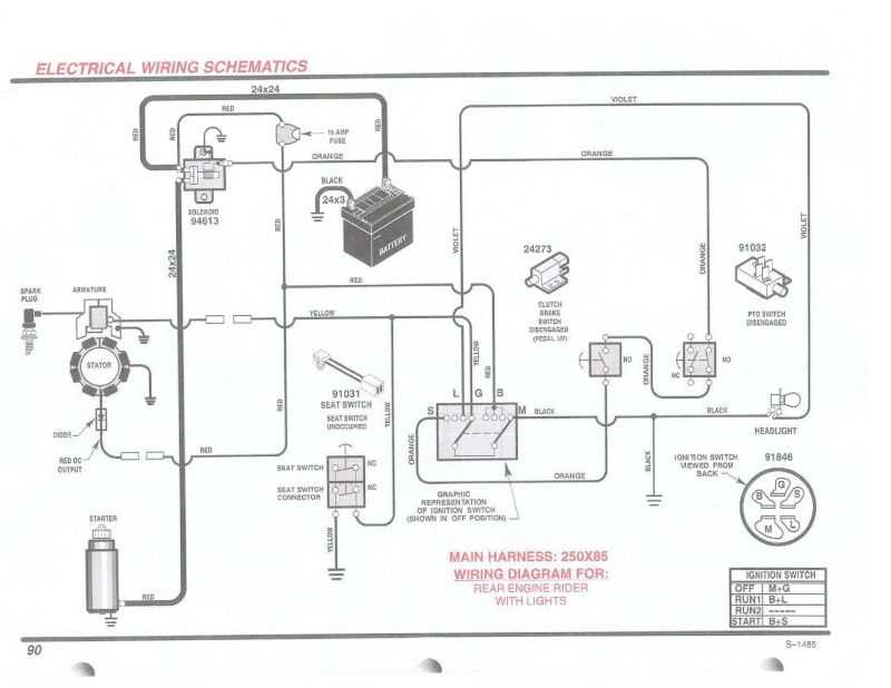 17.5 hp briggs and stratton engine wiring diagram