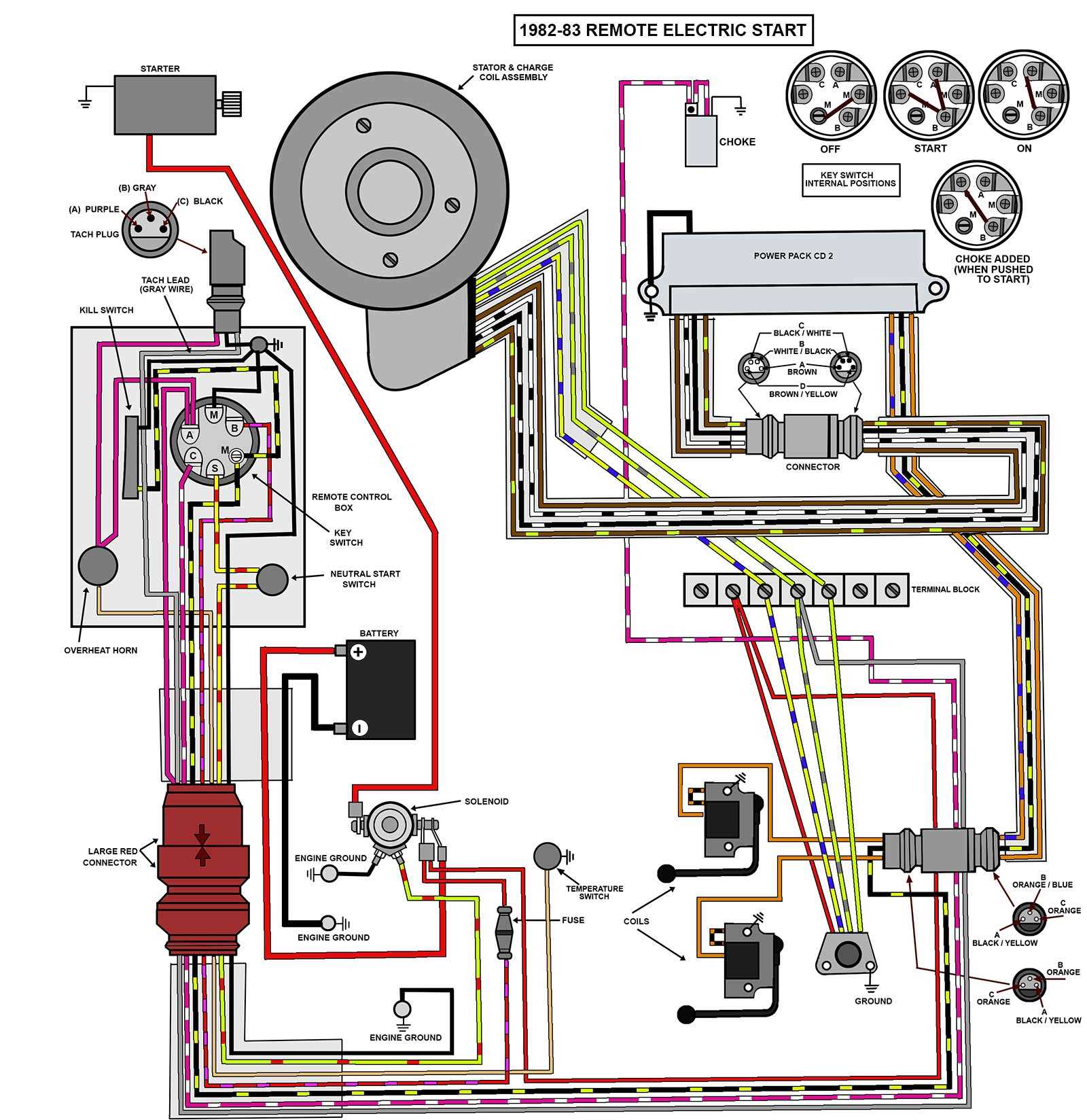 boat lift motor wiring diagram