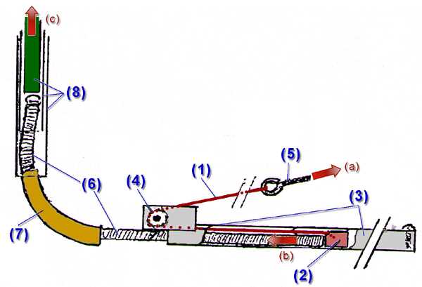 jayco wiring diagram