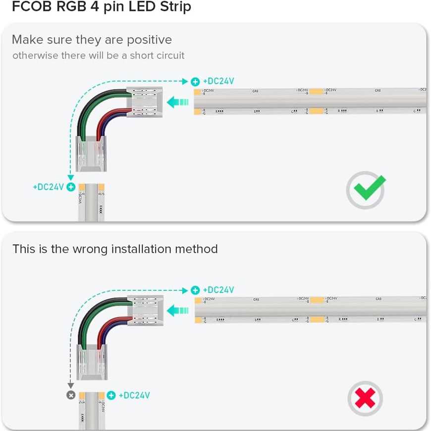 4 pin led strip wiring diagram