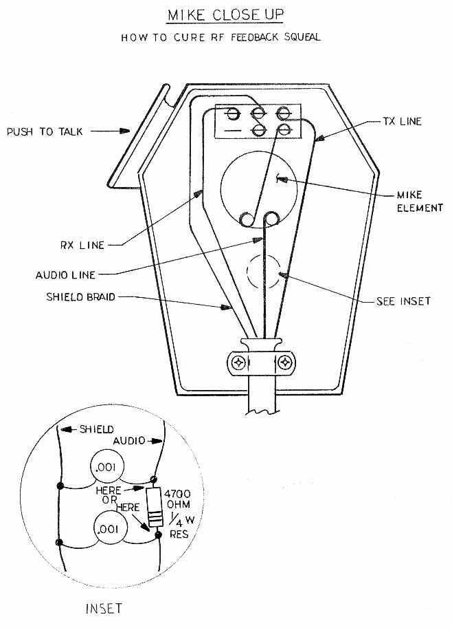 cb radio wiring diagram