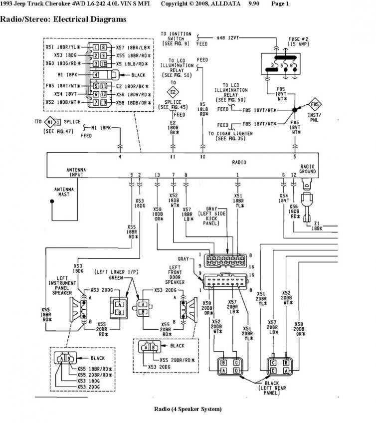 jeep grand cherokee radio wiring diagram