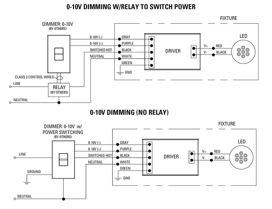 0 10v dimmer wiring diagram