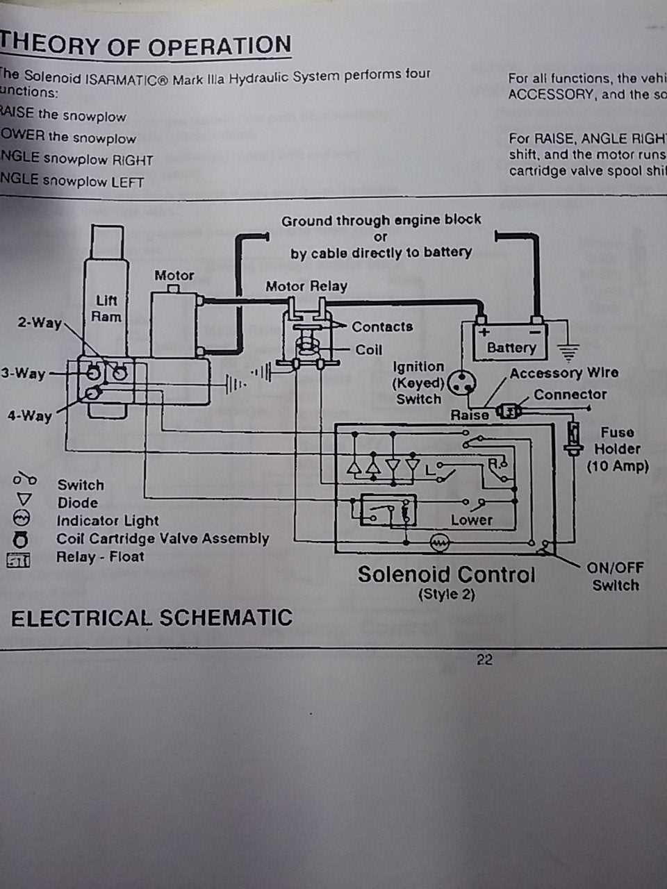 fisher plow 3 plug wiring diagram