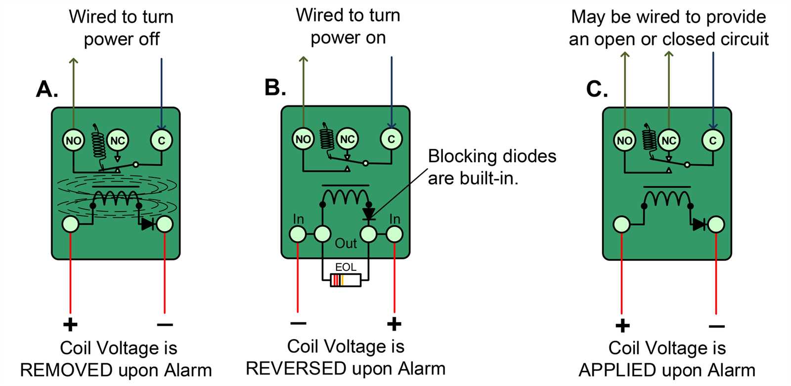 elevator shunt trip wiring diagram