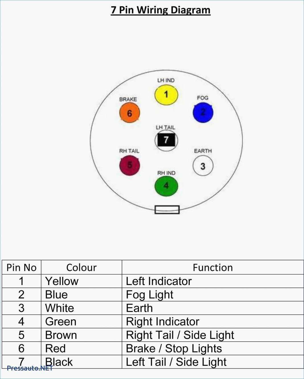 semi 7 way wiring diagram