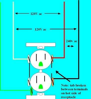 kitchen electrical wiring diagram