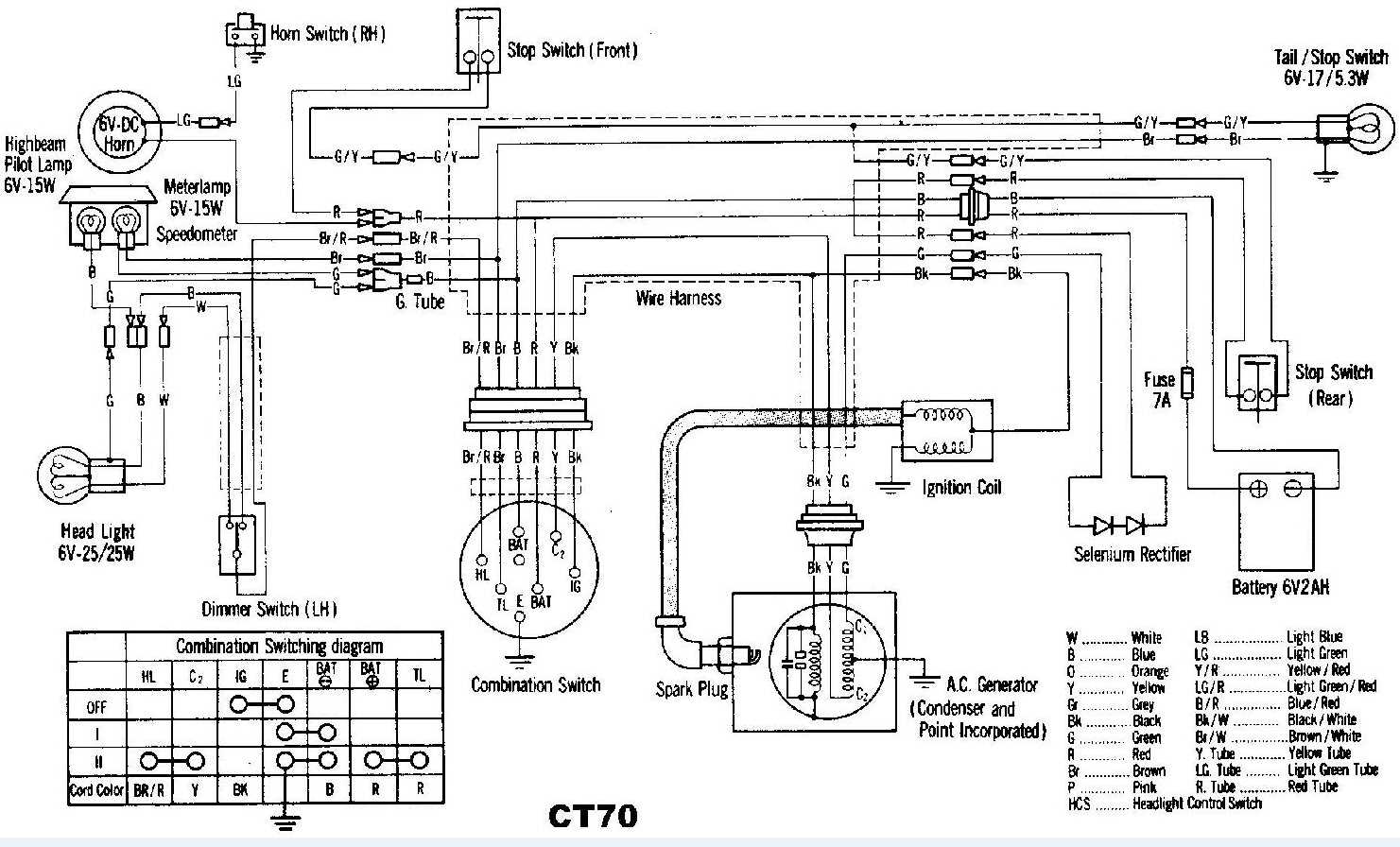 ct70 wiring diagram