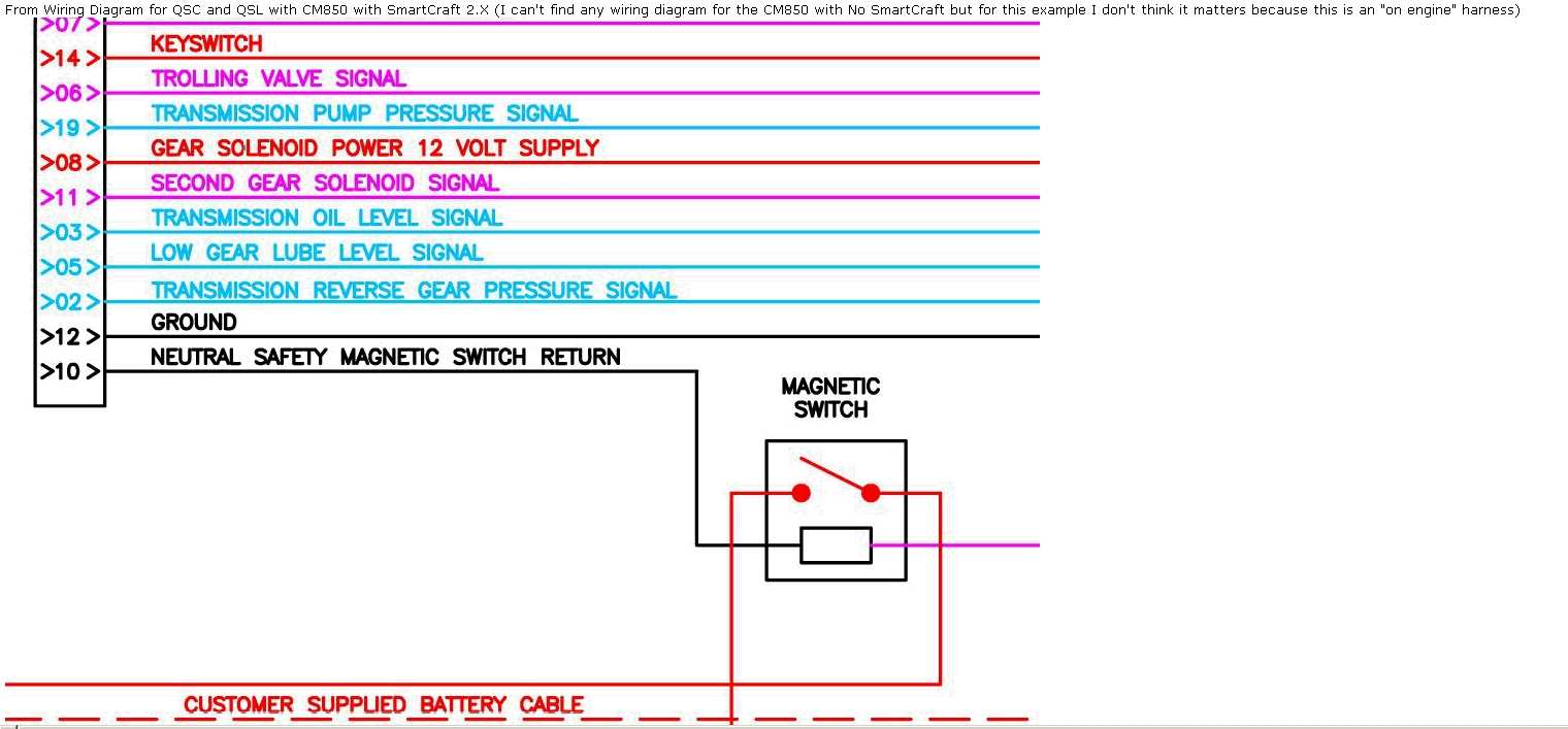 b&m neutral safety switch wiring diagram