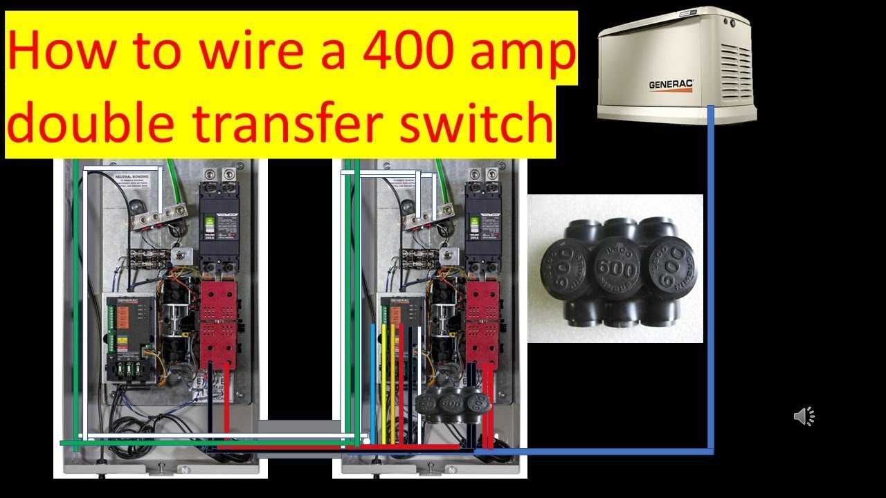 200 amp transfer switch wiring diagram