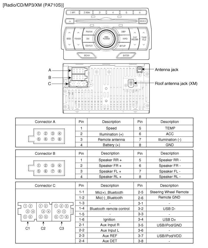 2011 hyundai sonata radio wiring diagram