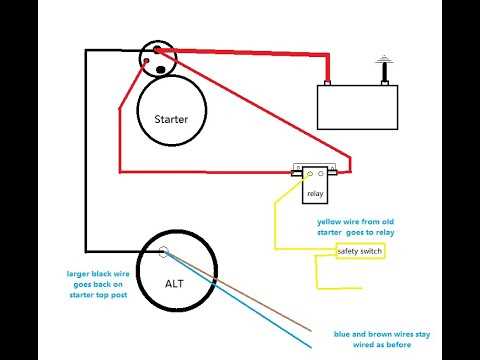 john deere 4020 wiring diagram