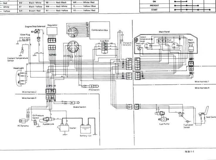 john deere gator 4x2 wiring diagram